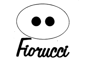 FIORUCCI logo