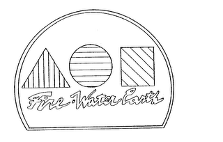 FIRE WATER EARTH logo