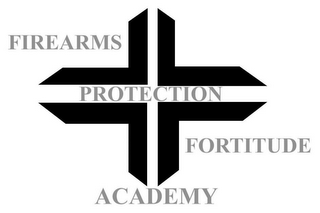 FIREARMS PROTECTION FORTITUDE ACADEMY logo
