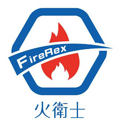 FIREREX logo