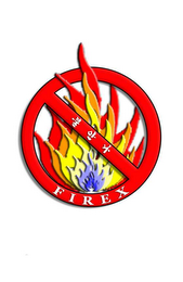 FIREX logo