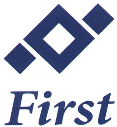 FIRST logo