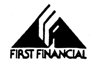 FIRST FINANCIAL FF logo