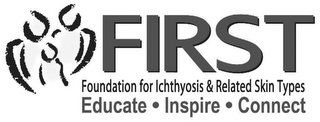 FIRST FOUNDATION FOR ICHTHYOSIS & RELATED SKIN TYPES EDUCATE · INSPIRE · CONNECT logo