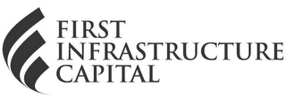 FIRST INFRASTRUCTURE CAPITAL logo