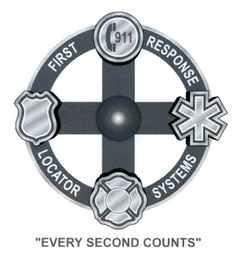 FIRST RESPONSE LOCATOR SYSTEMS logo
