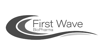 FIRST WAVE BIOPHARMA logo