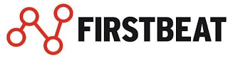 FIRSTBEAT logo
