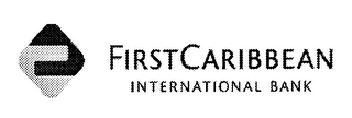 FIRSTCARIBBEAN INTERNATIONAL BANK logo