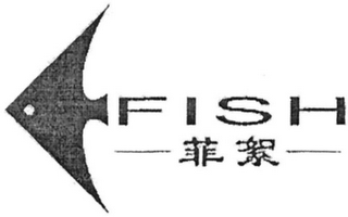FISH logo