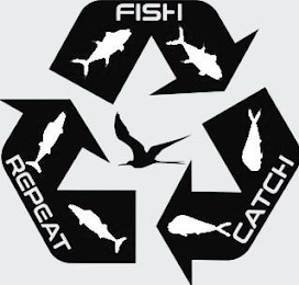 FISH CATCH REPEAT