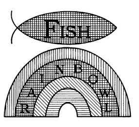 FISH RAINBOWL logo