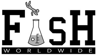 FISH WORLDWIDE logo