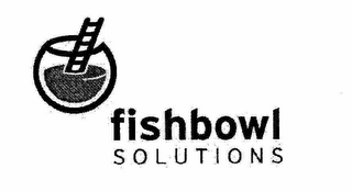 FISHBOWL SOLUTIONS logo