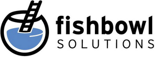 FISHBOWL SOLUTIONS logo