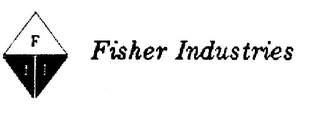 FISHER INDUSTRIES FII logo