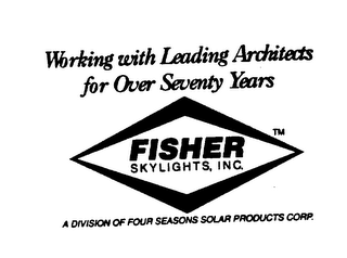 FISHER SKYLIGHTS, INC. WORKING WITH LEADING ARCHITECTS FOR OVER SEVENTY YEARS A DIVISION OF FOUR SEASONS SOLAR PRODUCTS logo