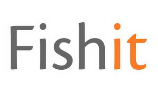 FISHIT logo