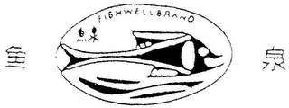 FISHWELL BRAND logo
