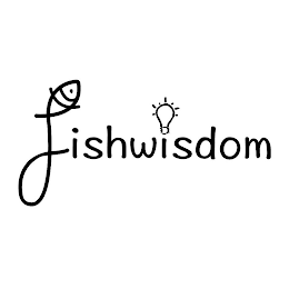 FISHWISDOM logo