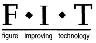 F·I·T FIGURE IMPROVING TECHNOLOGY logo
