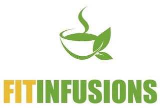 FITINFUSIONS logo