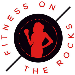 FITNESS ON THE ROCKS logo