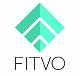 FITVO logo