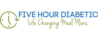 FIVE HOUR DIABETIC LIFE CHANGING MEAL PLANS logo