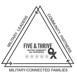 FIVE & THRIVE MILITARY COMMUNITY QOL EXPERIENCE MILITARY LEADERS COMMUNITY PARTNERS MILITARY-CONNECTED FAMILIES QX logo