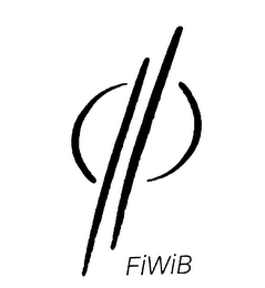 FIWIB logo