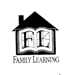 FL FAMILY LEARNING logo