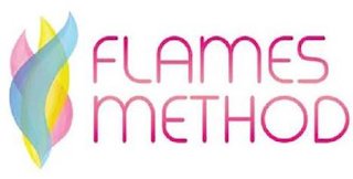 FLAMES METHOD logo