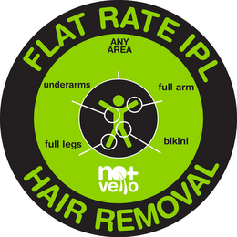 FLAT RATE IPL HAIR REMOVAL ANY AREA UNDERARMS FULL ARM FULL LEGS BIKINI NO+ VELLO logo