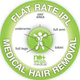 FLAT RATE IPL MEDICAL HAIR REMOVAL ANY AREA UNDERARMS FULL ARM FULL LEGS BIKINI NO+ VELLO MEDICAL logo
