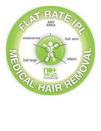 FLAT RATE IPL MEDICAL HAIR REMOVAL ANY AREA UNDERARMS FULL ARMS FULL LEGS BIKINI NO + VELLO MEDICAL logo