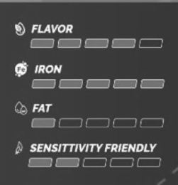 FLAVOR FE IRON FAT SENSITTIVITY FRIENDLY logo