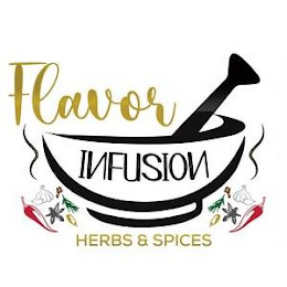 FLAVOR INFUSION HERBS & SPICES logo