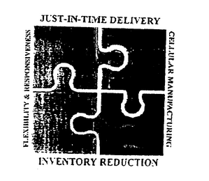 FLEXIBILITY & RESPONSIVENESS JUS-IN-TIME DELIVERY CELLULAR MANUFACTURING INVENTORY REDUCTION logo