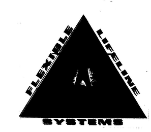 FLEXIBLE LIFELINE SYSTEMS logo
