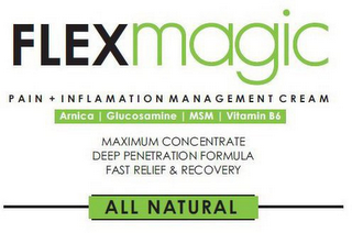 FLEXMAGIC ALL NATURAL PAIN + INFLAMMATION MANAGEMENT CREAM MAXIMUM CONCENTRATE DEEP PENETRATION FORMULA FAST RELIEF & RECOVERY ALL NATURAL logo