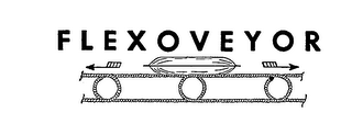 FLEXOVEYOR logo