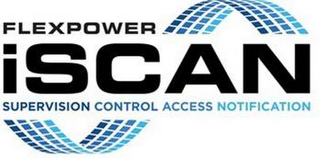 FLEXPOWER ISCAN SUPERVISION CONTROL ACCESS NOTIFICATION logo