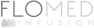 FLOMED INFUSION logo