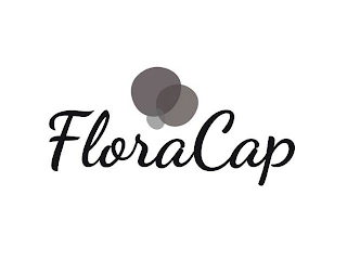 FLORACAP logo