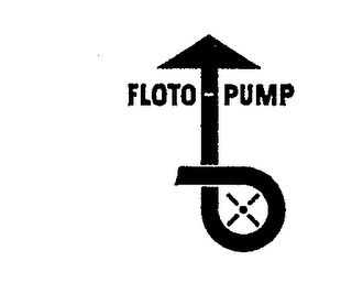 FLOTO-PUMP logo