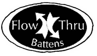 FLOW THRU BATTENS logo