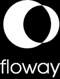 FLOWAY logo