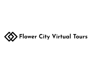 FLOWER CITY VIRTUAL TOURS logo
