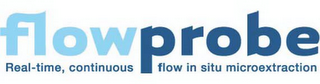 FLOWPROBE REAL-TIME, CONTINUOUS FLOW IN SITU MICROEXTRACTION logo
